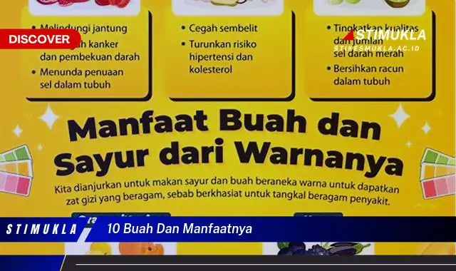 10 buah dan manfaatnya