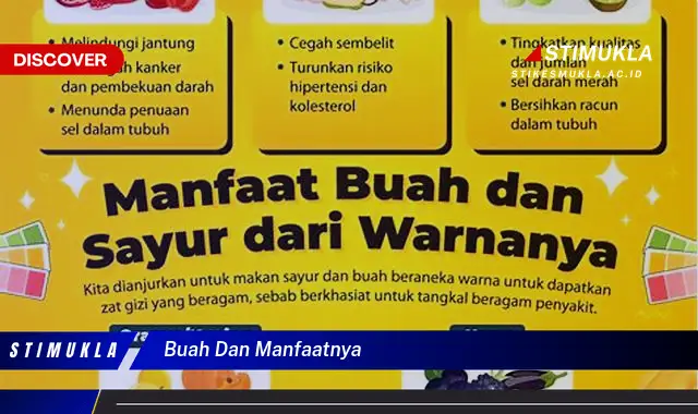 buah dan manfaatnya