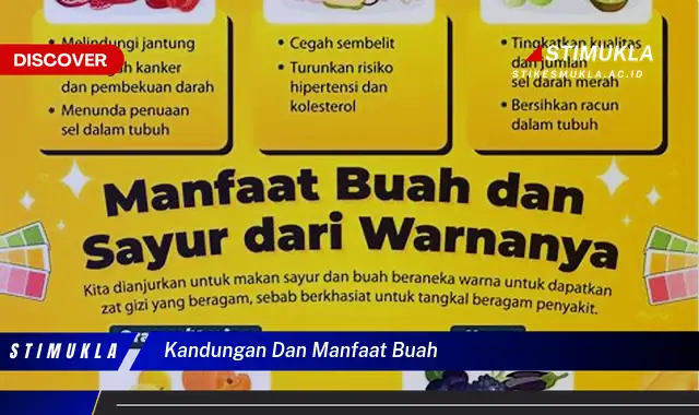 kandungan dan manfaat buah