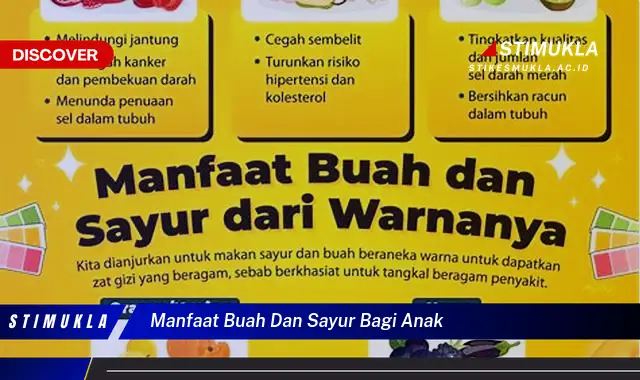 manfaat buah dan sayur bagi anak