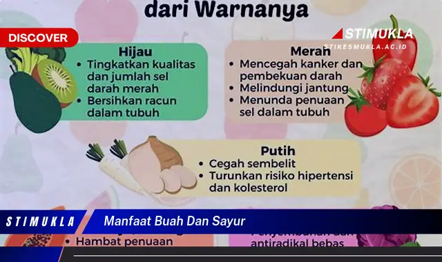 manfaat buah dan sayur