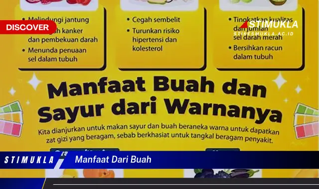 manfaat dari buah