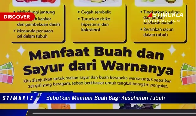 sebutkan manfaat buah bagi kesehatan tubuh